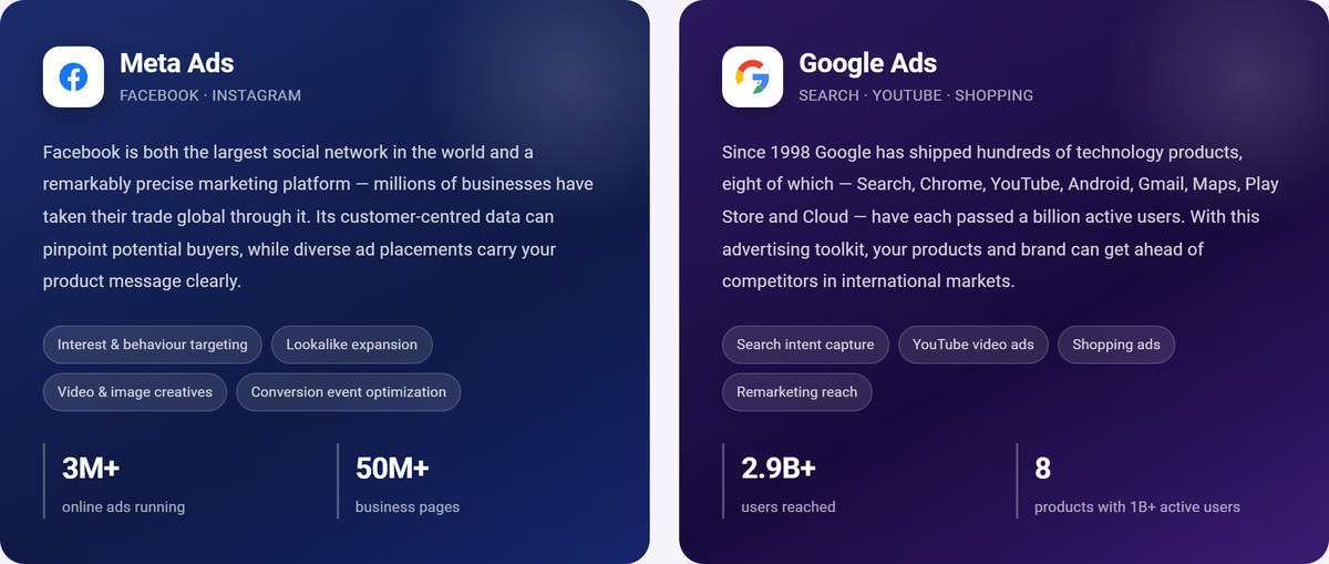 Meta and Google advertising managed by WED2C
